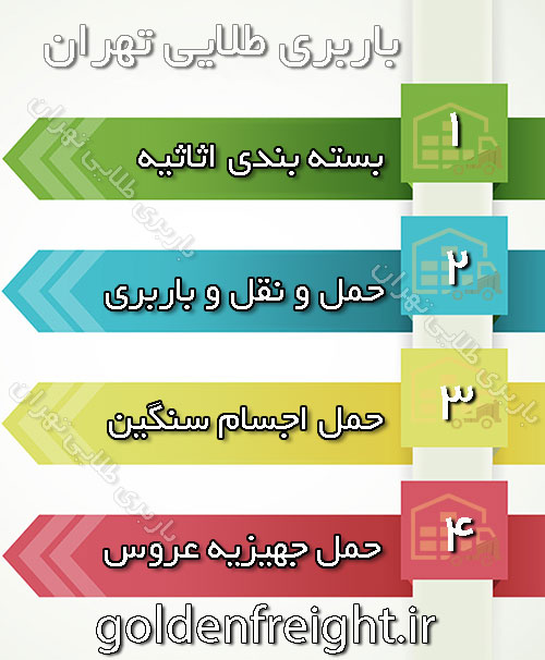 خدمات باربری و اتوبار در محدوده گیشا - کوی نصر